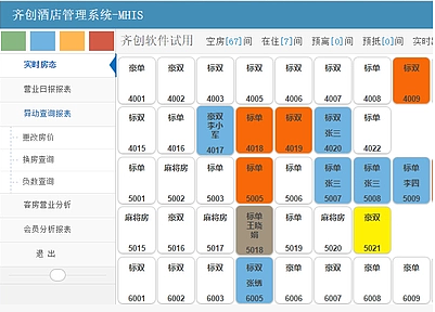 酒店與餐飲管理軟件 一體化解決方案賦能現(xiàn)代服務業(yè)